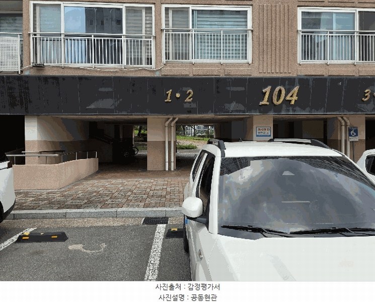 2025타경1306 경상남도 양산시 평산로 116, 양산천성산한일유앤아이아파트 104동 12층 1201호 아파트[공급34평형] 경매 이미지