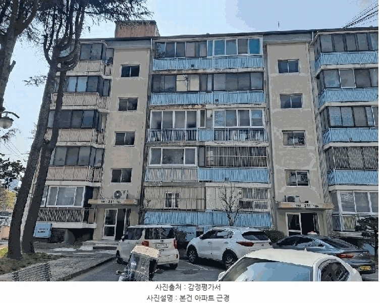 2025타경3657 경상북도 포항시 북구 창흥로 67, 주공두호아파트2차 311동 4층 402호 아파트 경매 이미지