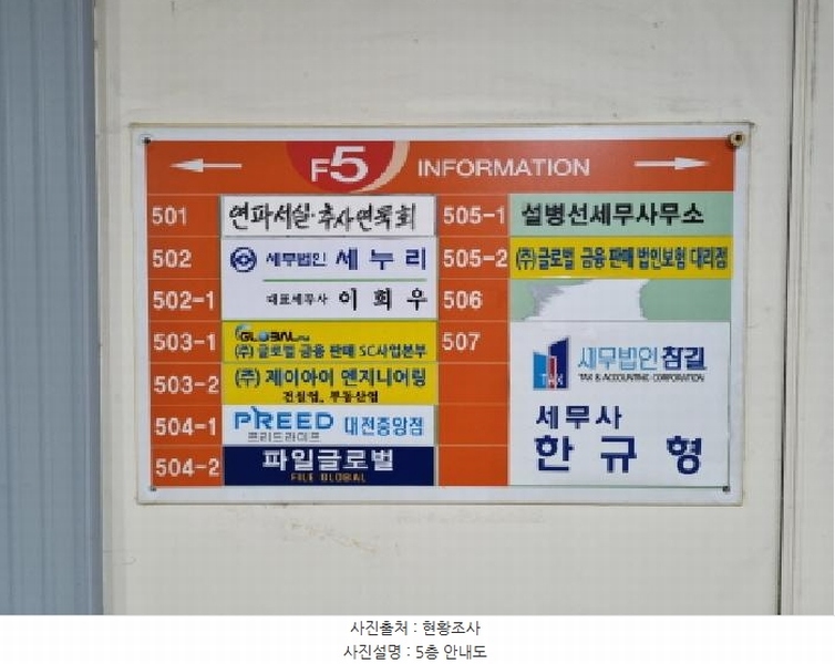 2025타경3690 대전광역시 중구 보문로 337, 선화현대빌딩 5층 506호 근린상가 경매 이미지