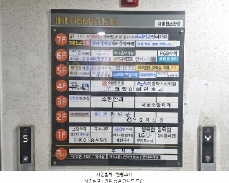 2025타경502007 세종특별자치시 한누리대로 2018, 세종사이언스타운 1층 102호 근린상가 경매 이미지