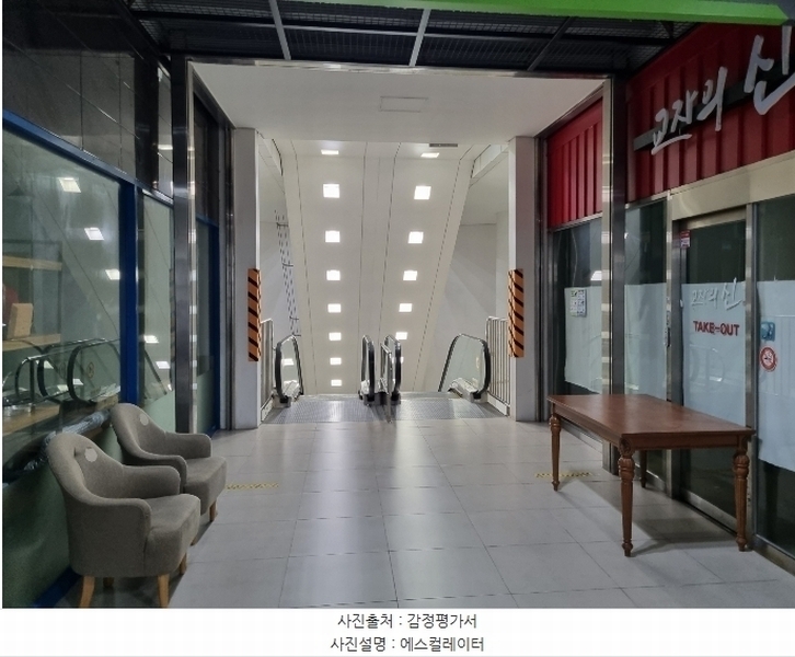 2024타경9426 세종특별자치시 도움1로 108, 몰리브 6층 605호 근린상가 경매 이미지