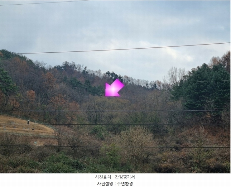 2024타경11368 충청남도 금산군 군북면 조정리 144 농지 경매 이미지