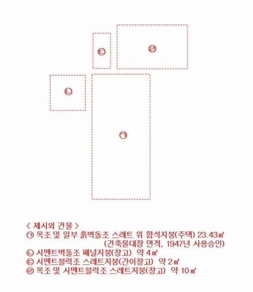 2024타경118047 충청남도 금산군 남일면 음대리 193-5 대지 경매 이미지