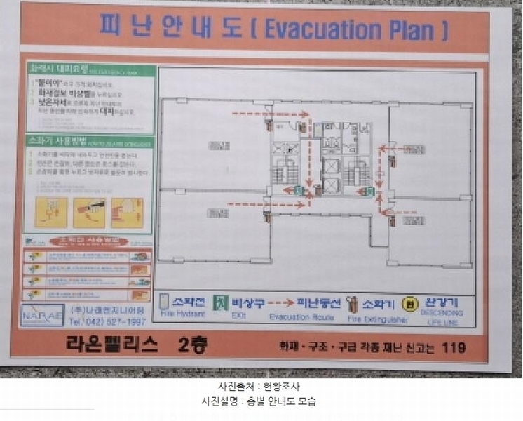 2025타경1399 대전광역시 유성구 문화원로 117, 라온팰리스 1동 2층 201호외1개호 근린상가 경매 이미지