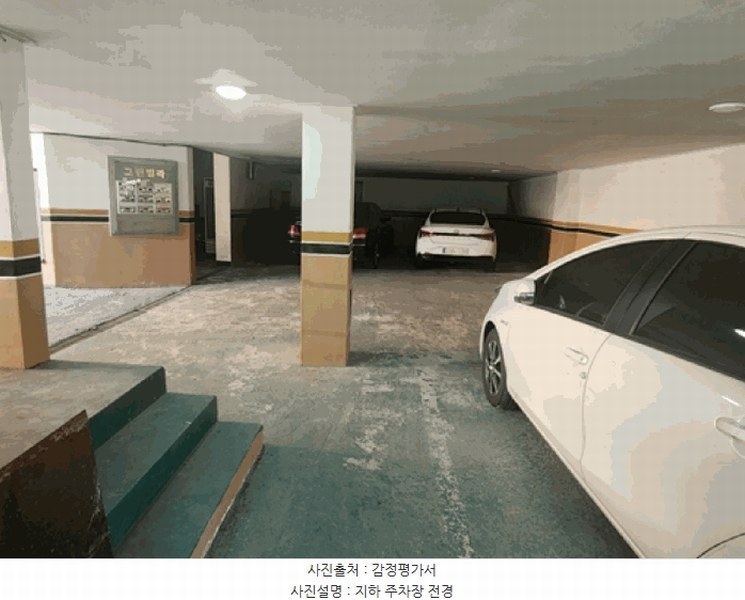2025타경3655 대전광역시 대덕구 신탄진로190번길 69, 그린빌라에이 가동 4층 402호 다세대(빌라)[공급32평형] 경매 이미지