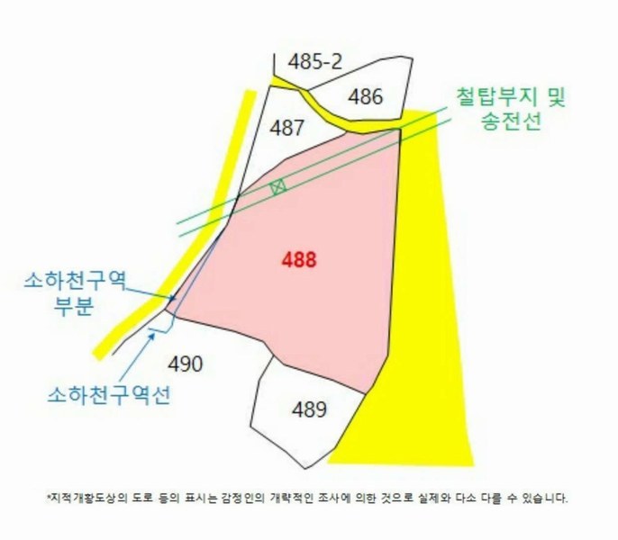 2025타경3678 경상북도 포항시 남구 대송면 남성리 488 농지 경매 이미지