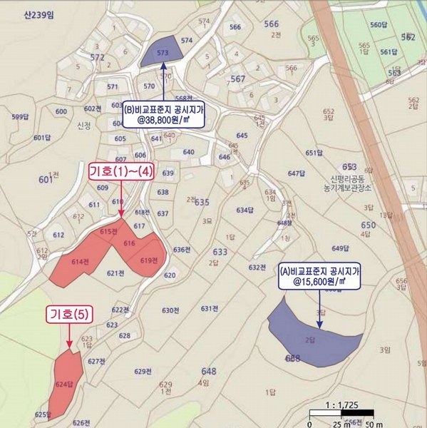 2025타경502032 충청남도 금산군 남일면 신정리 624 농지 경매 이미지