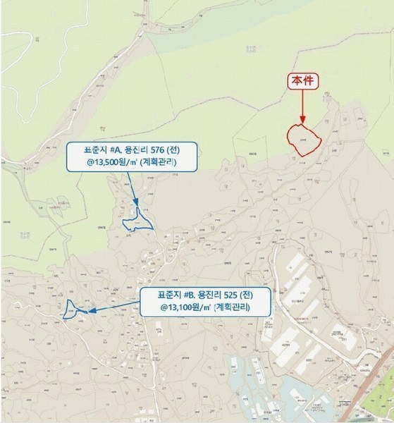 2025타경502628 충청남도 금산군 복수면 용진리 209 농지 경매 이미지