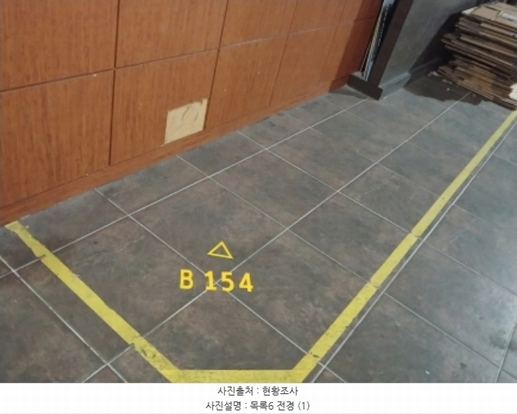 2023타경120319 대전광역시 중구 중앙로 160, 밀라노21 지하층 159호외7개호 근린상가 경매 이미지