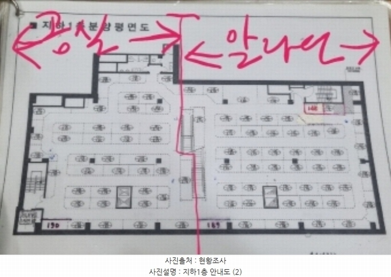 2023타경120319 대전광역시 중구 중앙로 160, 밀라노21 지하층 159호외7개호 근린상가 경매 이미지