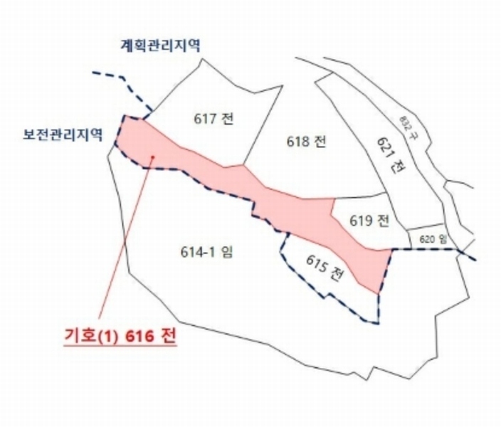 2024타경109111 세종특별자치시 부강면 금호리 616 농지 경매 이미지