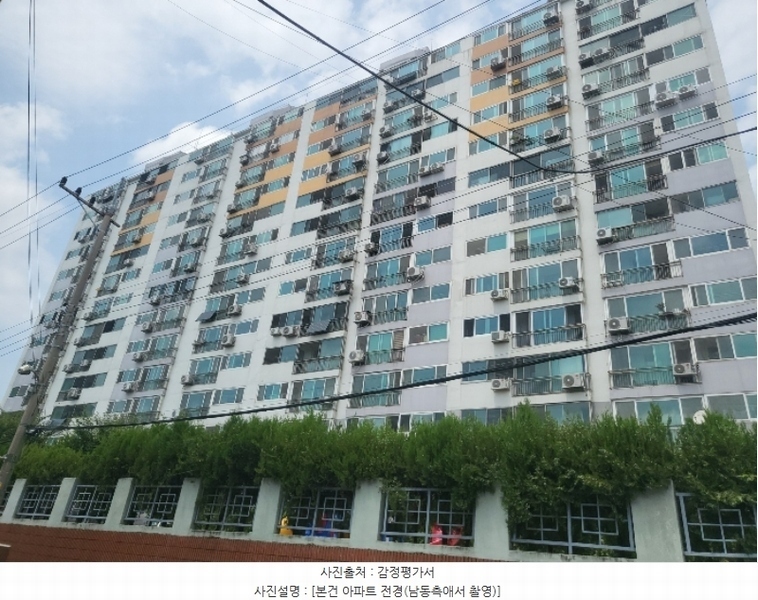 2024타경114526 대전광역시 대덕구 석봉로44번길 13, 유락아파트 에이동 9층 905호 아파트[공급23평형] 경매 이미지