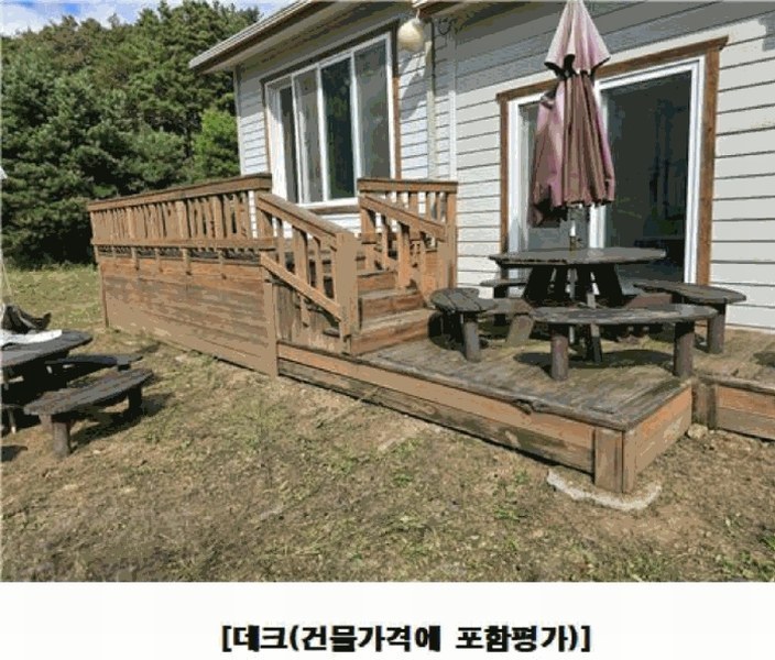 2025타경3841 대전광역시 동구 주촌동 139-1 근린시설 경매 이미지