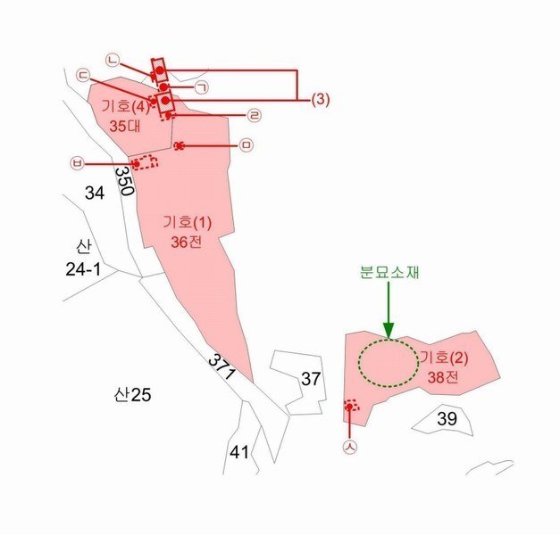 2025타경500605 대전광역시 동구 장척동 36 주택 경매 이미지
