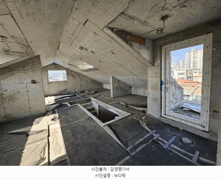 2025타경501747 대전광역시 대덕구 석봉동 320-21 근린주택 경매 이미지