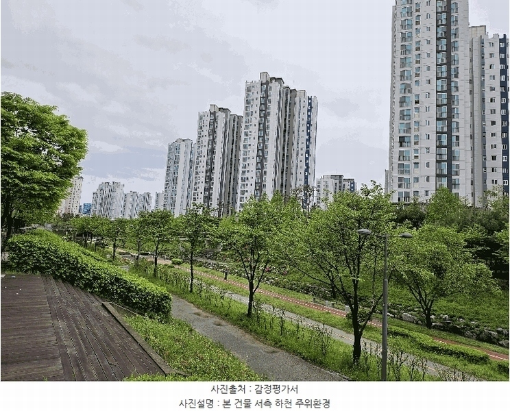 2025타경502256 세종특별자치시 보듬3로 8-27, 새한빌딩 1동 6층 607호 근린상가 경매 이미지