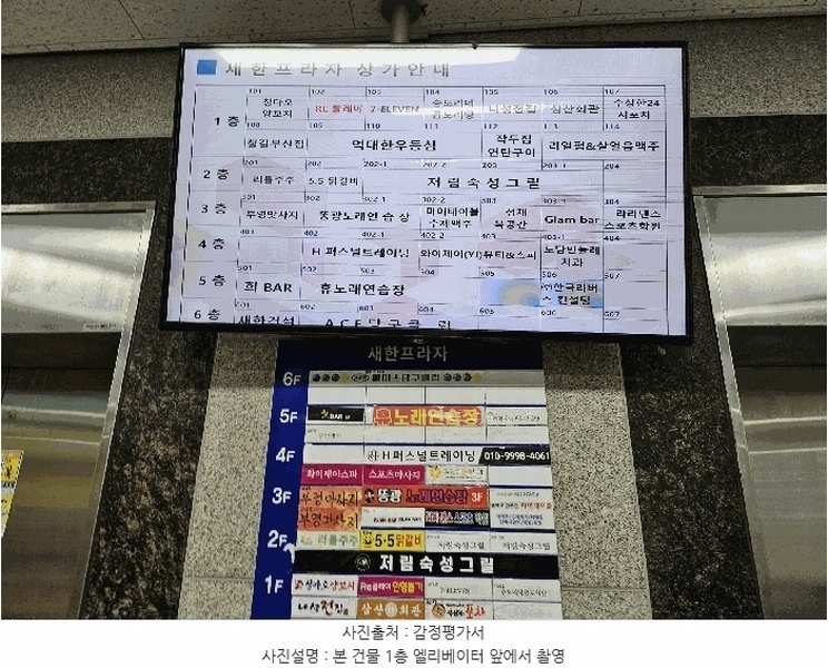2025타경502256 세종특별자치시 보듬3로 8-27, 새한빌딩 1동 6층 607호 근린상가 경매 이미지
