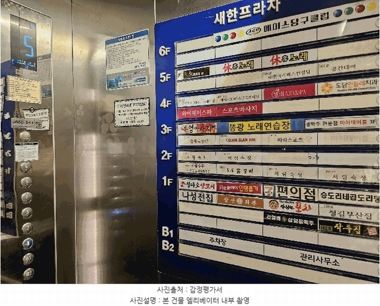 2025타경502256 세종특별자치시 보듬3로 8-27, 새한빌딩 1동 6층 607호 근린상가 경매 이미지