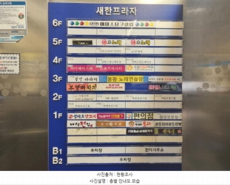 2025타경502256 세종특별자치시 보듬3로 8-27, 새한빌딩 1동 6층 607호 근린상가 경매 이미지