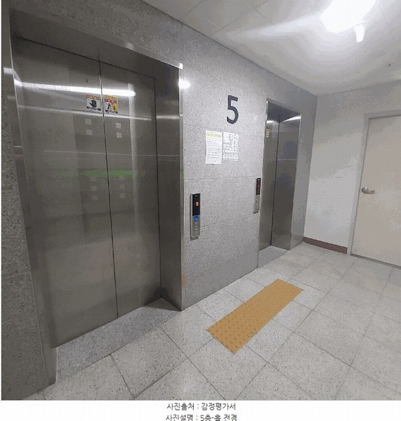 2025타경502627 대전광역시 서구 대덕대로185번길 62대전광역시 서구 대덕대로185○○○○, 오성더하임 5층 501호오성더하○○ 아파트[공급12평형] 경매 이미지