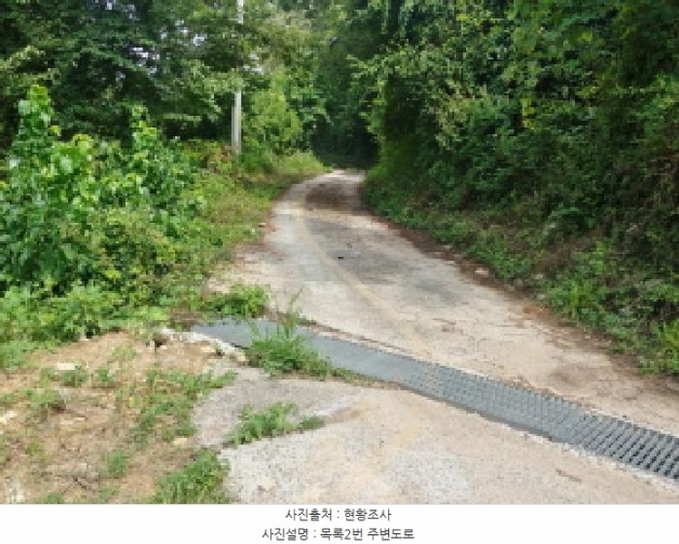 2025타경502953 충청남도 금산군 남이면 성곡리 268 농지 경매 이미지