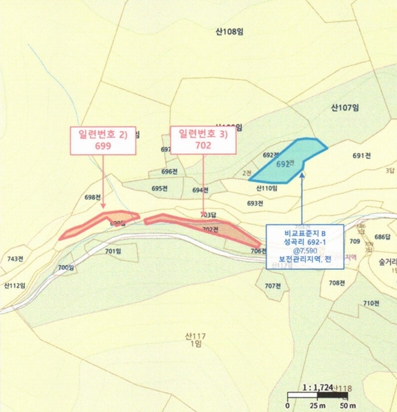 2025타경502953 충청남도 금산군 남이면 성곡리 268 농지 경매 이미지