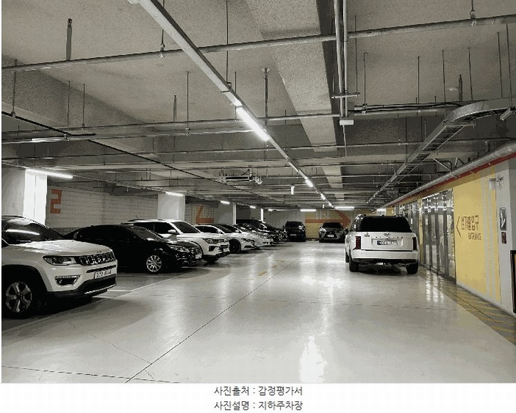 2025타경503290 세종특별자치시 대평동 671 근린상가 경매 이미지
