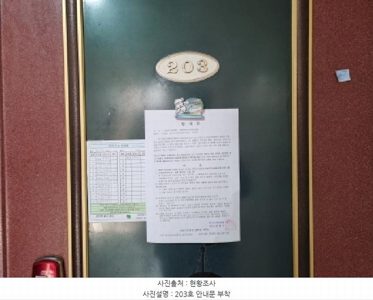 2025타경503625 대전광역시 서구 괴정동 7-4 다가구(원룸등) 경매 이미지
