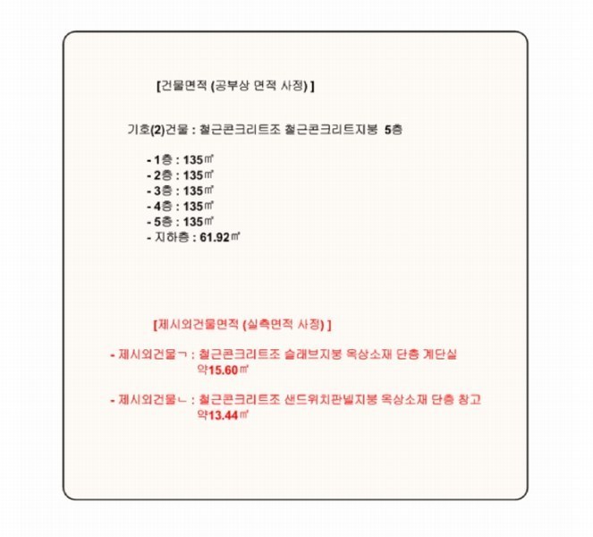 2025타경503625 대전광역시 서구 괴정동 7-4 다가구(원룸등) 경매 이미지