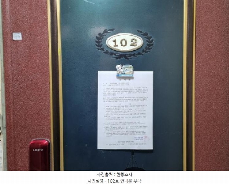 2025타경503625 대전광역시 서구 괴정동 7-4 다가구(원룸등) 경매 이미지