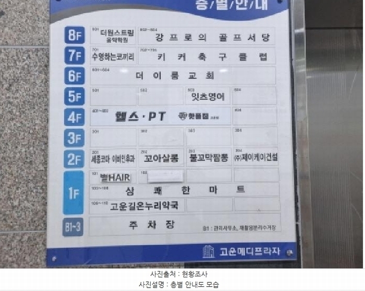2025타경501881 세종특별자치시 마음로 272-4, 고운메디프라자 1동 1층 102호 근린상가 경매 이미지