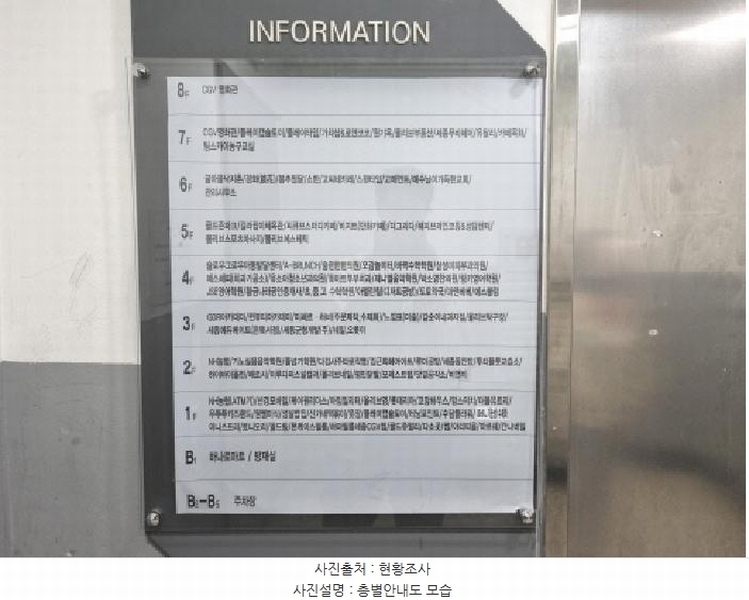 2025타경2989 세종특별자치시 도움1로 108, 몰리브 2층 218호 근린상가 경매 이미지