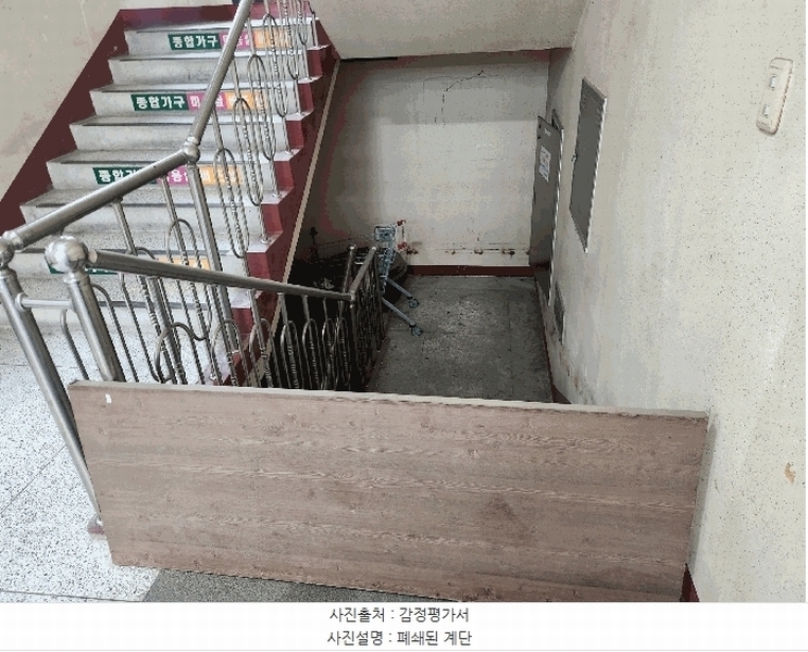 2025타경3794 대전광역시 중구 대종로316번길 19, 남대전종합시장아이비 지하층 비101호 아파트 경매 이미지
