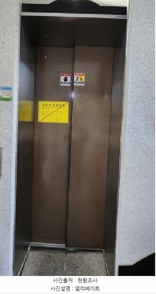 2025타경10999 경상남도 양산시 삼호동 535-9 근린주택 경매 이미지