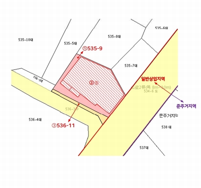 2025타경10999 경상남도 양산시 삼호동 535-9 근린주택 경매 이미지