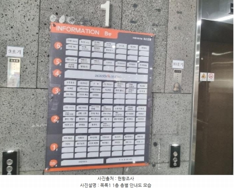 2025타경501906 세종특별자치시 나성북로 30, 어반아트리움 1층 153호 근린상가 경매 이미지