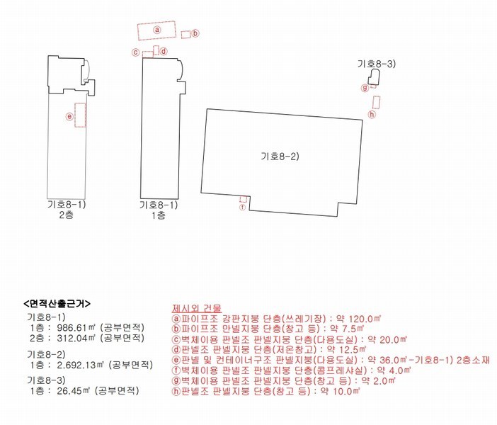 2025타경502474 충청남도 금산군 금성면 하신리 749 공장 경매 이미지