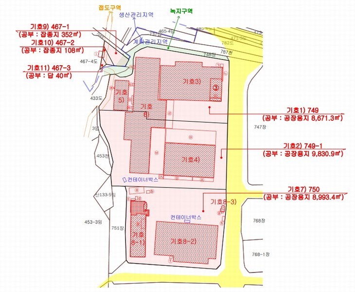 2025타경502474 충청남도 금산군 금성면 하신리 749 공장 경매 이미지