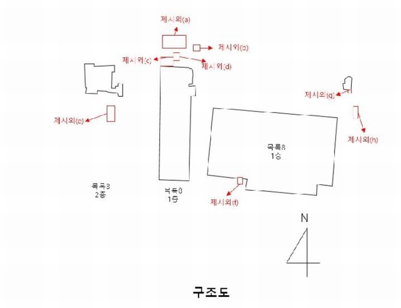 2025타경502474 충청남도 금산군 금성면 하신리 749 공장 경매 이미지