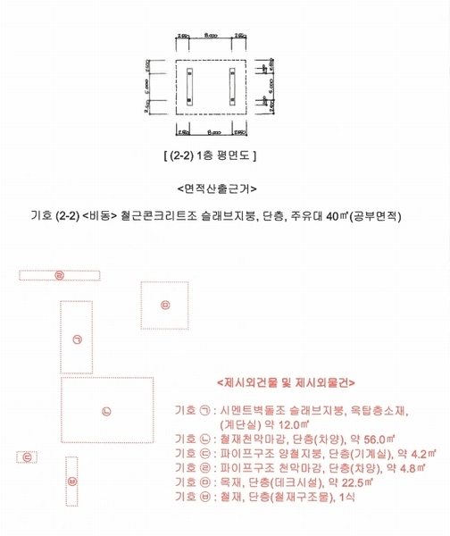2025타경503283 대전광역시 대덕구 오정동 324-6 주유소(위험물) 경매 이미지
