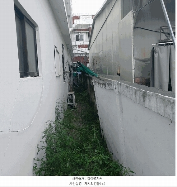 2025타경503283 대전광역시 대덕구 오정동 324-6 주유소(위험물) 경매 이미지