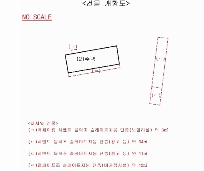 2025타경503502 충청남도 금산군 남일면 초현리 190 주택 경매 이미지