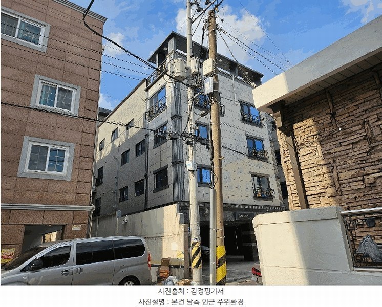 2025타경503602 대전광역시 서구 괴정동 75-37 다가구(원룸등) 경매 이미지