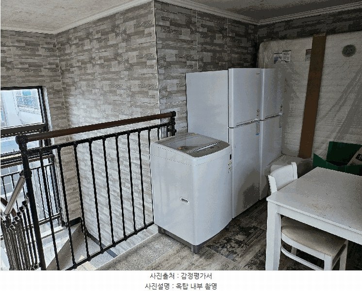 2025타경503602 대전광역시 서구 괴정동 75-37 다가구(원룸등) 경매 이미지