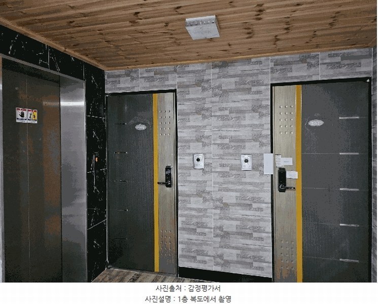 2025타경503602 대전광역시 서구 괴정동 75-37 다가구(원룸등) 경매 이미지