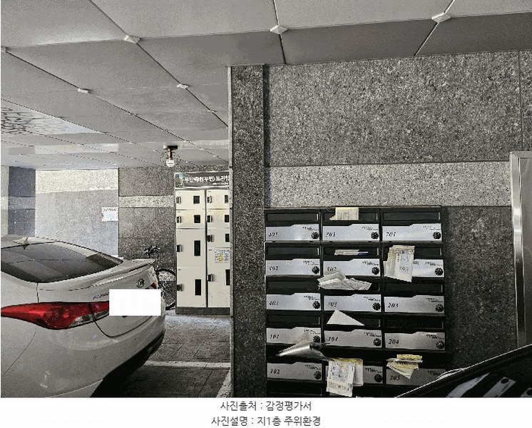 2025타경503602 대전광역시 서구 괴정동 75-37 다가구(원룸등) 경매 이미지