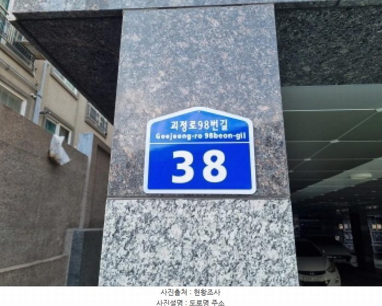 2025타경503602 대전광역시 서구 괴정동 75-37 다가구(원룸등) 경매 이미지