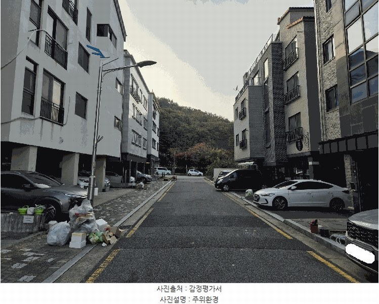 2025타경503674 대전광역시 유성구 덕명동 547-2 다가구(원룸등) 경매 이미지
