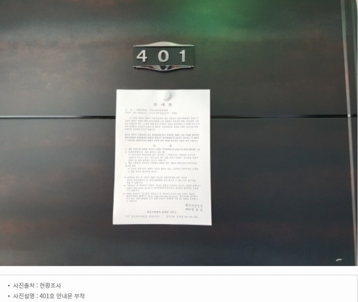 2023타경8112 대전광역시 유성구 전민동 286-4 다가구(원룸등) 경매 이미지