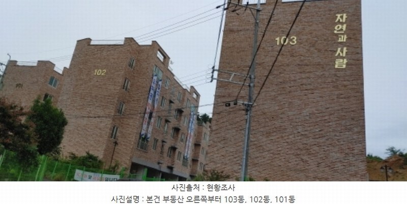 2022타경18511 충청남도 서천군 서천읍 사곡리 185-1 다세대(빌라) 경매 이미지
